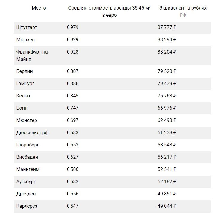 Скриншот сайта zarplata-es.com