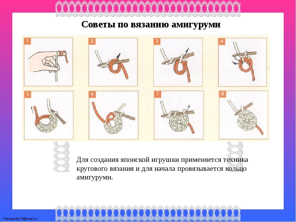 Проект на тему вязание амигуруми 7 класс