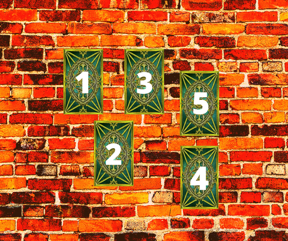 Школа Виртуозное Таро