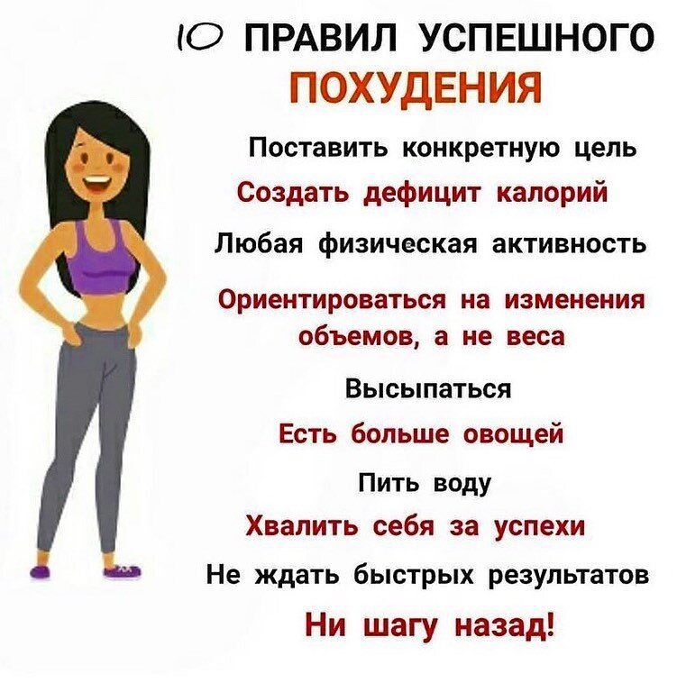 Составление плана тренировок