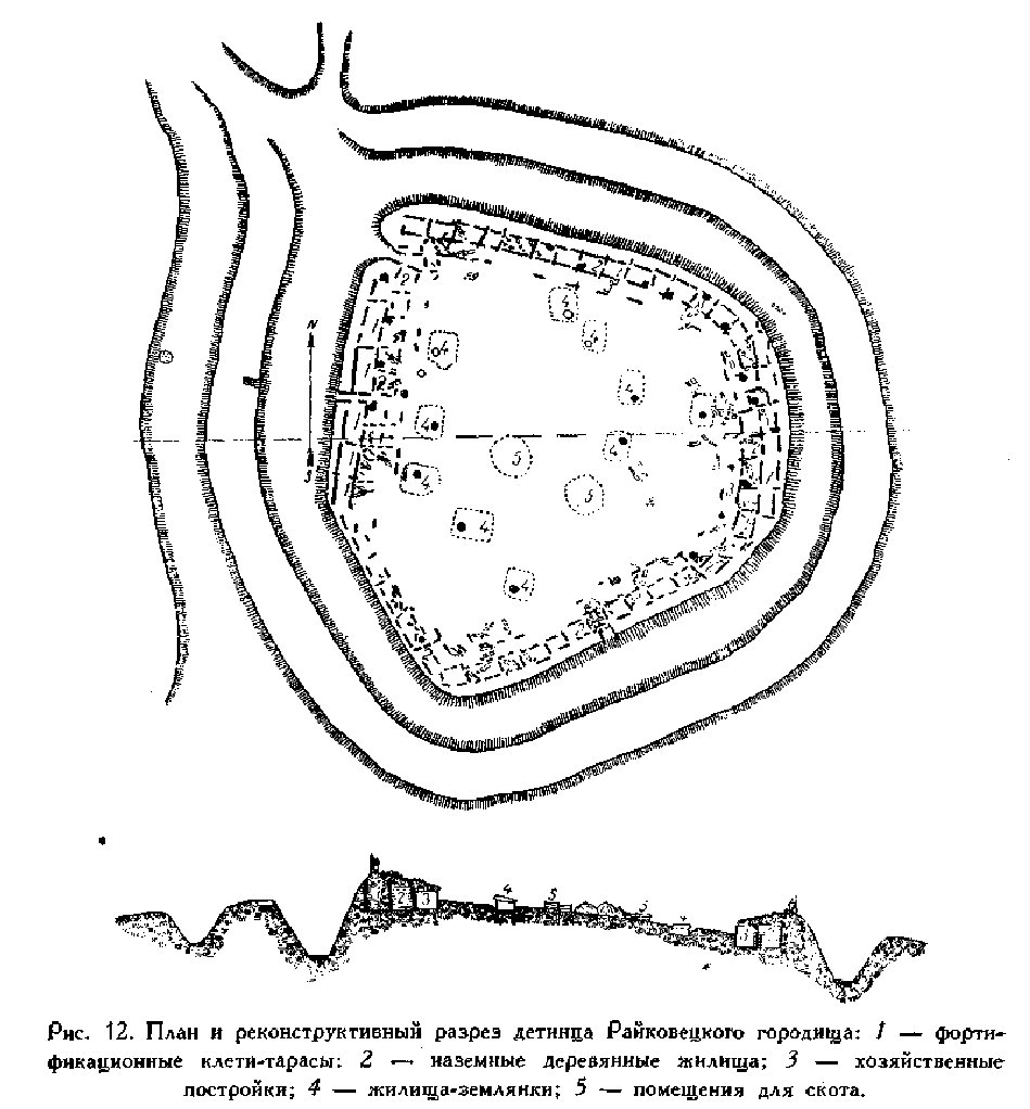 Райковецкая крепость.