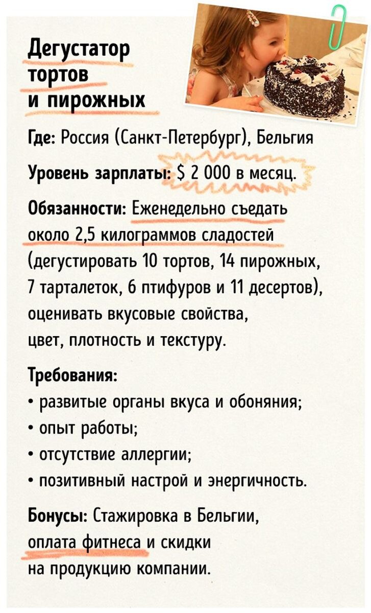 О какой работе ты мечтаешь? ТОП 14 вакансий твоей мечты. | Dont worry  Работа есть | Дзен