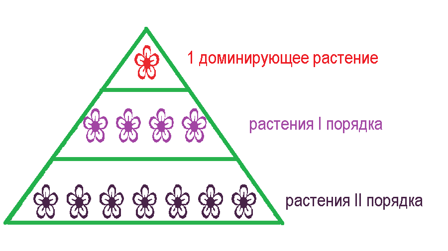 Купить тротуарную плитку Антик в Тюмени | Поревит