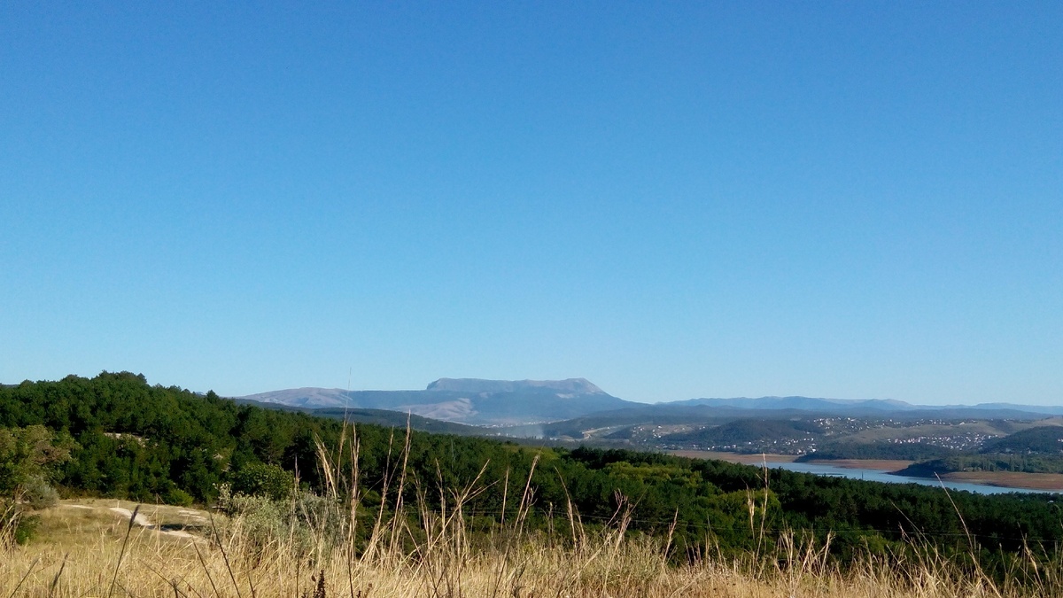 Чатыр-Даг, Симферополь 2020