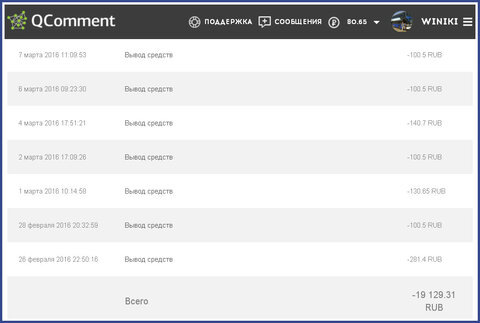 Что нравится? Здесь вы можете взяться за выполнение самых простых заданий - ставить лайки на видеоролики. Но много на этом не заработаешь. Мне же больше всего были симпатичны задания оставлять комментарии на сайтах, посвящённых выращиванию растений на даче, ремонтным работам в частном доме. При этом не требовалось кривить душой и высасывать информацию из пальца. Я реально задавал интересующие меня вопросы или отвечал по хорошо знакомым мне темам. К сожалению, в последнее время подобных заказов не вижу, а потому всё реже принимаю участие в проекте. 
Что не нравится? Этот сайт даёт так называемый активных доход. То есть, пока вы что-то делаете, идёт заработок. Никаких денег за ранее написанные тексты вы не увидите.

В отличие от предыдущего сайт отзывов "Отзовик" предлагает вознаграждение за написание текста (если о предмете разговора написано менее тридцати раз). Вслед за этим производится начисление копеек за просмотры. Но не следует забывать о том, что вы должны в течение месяца оставить хотя бы один новый отзыв. Так с ноября 2014-го года мне удалось заработать и получить почти четырнадцать тысяч.

