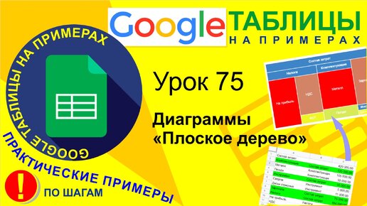 Диаграмма плоское дерево в гугл таблицах