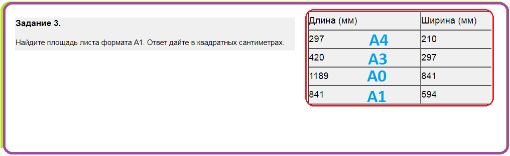 Площадь листа а0 огэ. Площадь листа а0 огэ