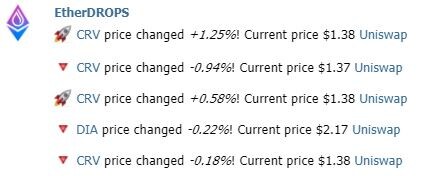 Мониторинг цены токенов