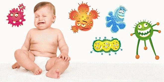Микрофлора новорожденного. Дисбактериоз у ребенка. Иммунитет новорожденных. Для микрофлоры кишечника для детей. Для иммунитета детям.