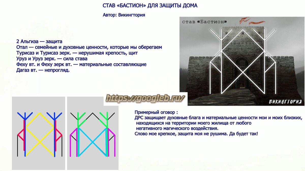 Став домой. Зеркальная защита руны с оговором. Став защита дома. Став Бастион. Защитный став для дома.