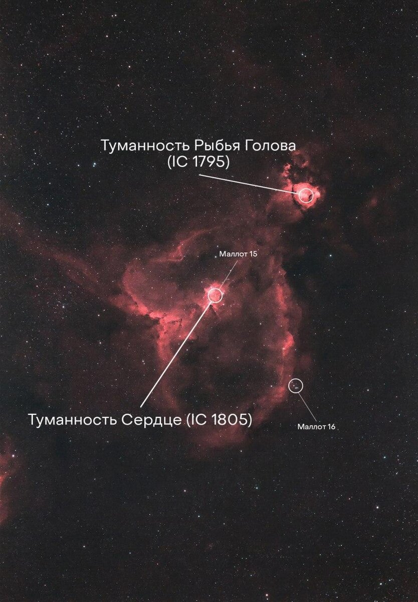 Credit: AstroBackyard