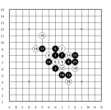 Ключевой момент партии