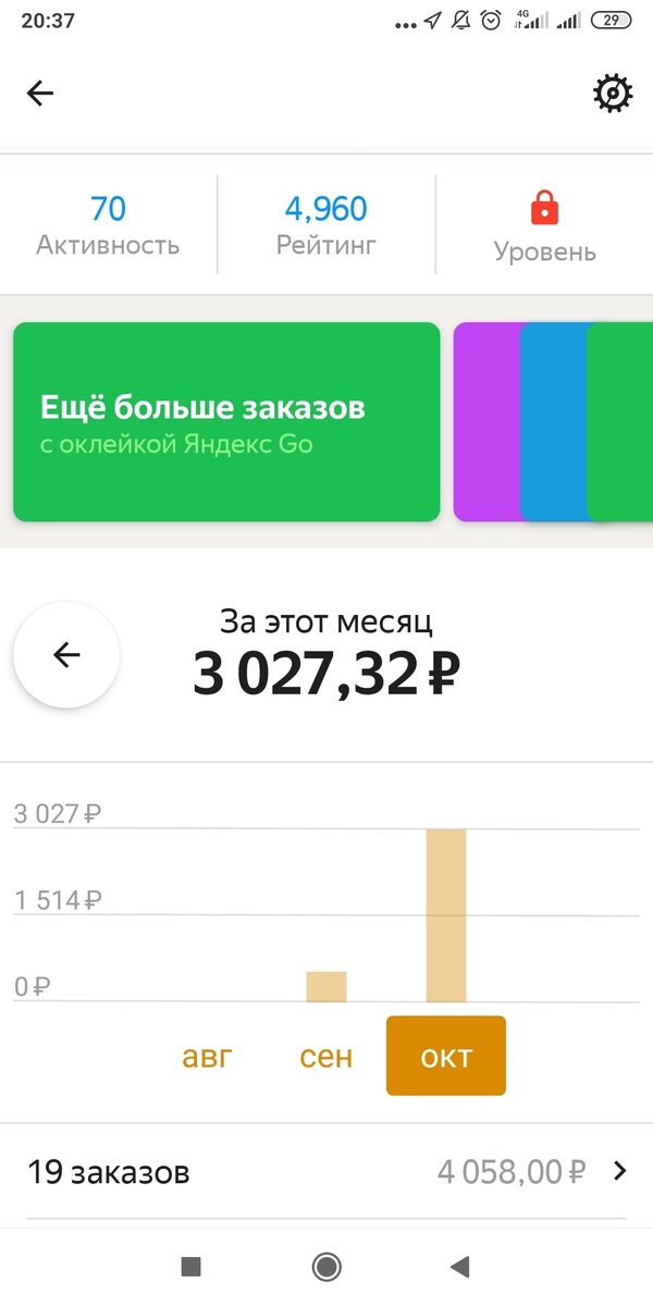 Итоги смены в ночь с пятницы на субботу