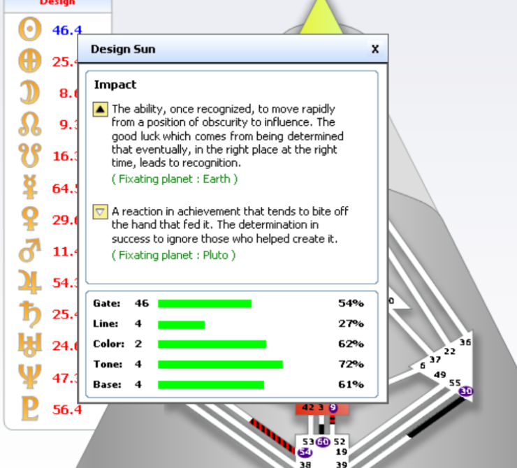 Цвет - тип тела