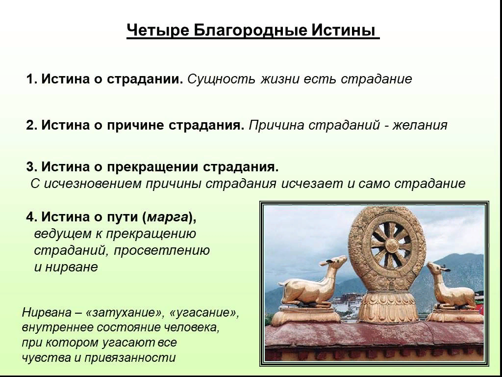 Главные истины буддизма. Учение будды о четырех благородных истинах. Четыре истины буддизма кратко. Основныезаповели буддизма. 8 ступеней буддизма.