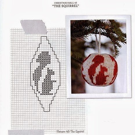 Шары спицами. Фото взято из сети Интернет