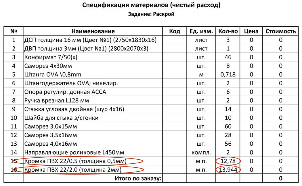 Примерный список, как должен выглядеть 