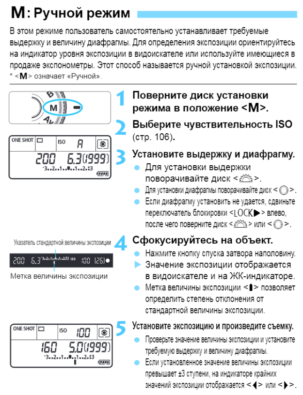 Очевидное и невероятное. Инструкция для Canon 6D (остальная техника Canon, да и у др производителей тоже все аналогично) одна страница инструкции кратенько учит ручным настройкам. Источник фото - сайт many-instructions.ru