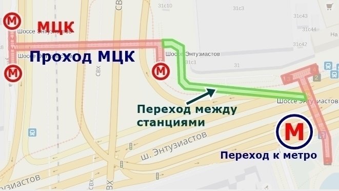 Мцк нижегородская переход на карачарово схема