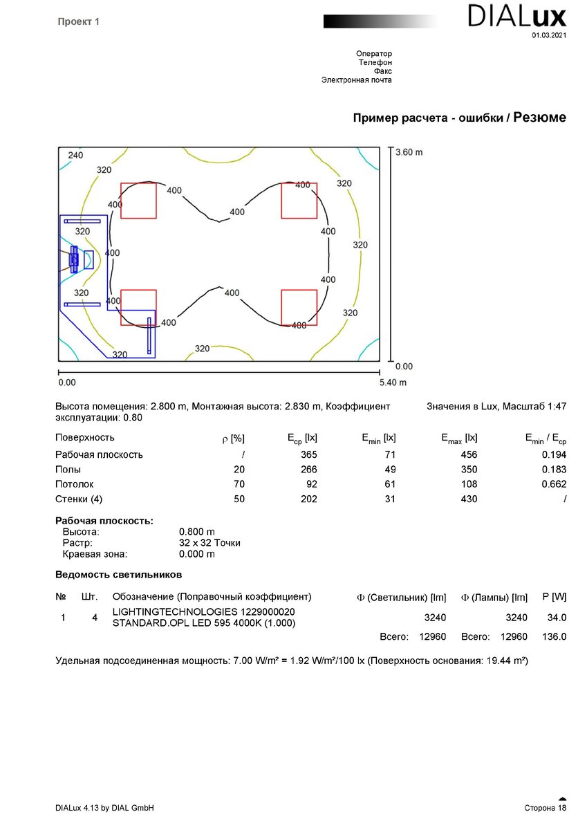 Примерно так выглядит результат расчета освещенности в отдельно взятом помещении. Иногда к нему прилагают и другие листы - листайте галерею