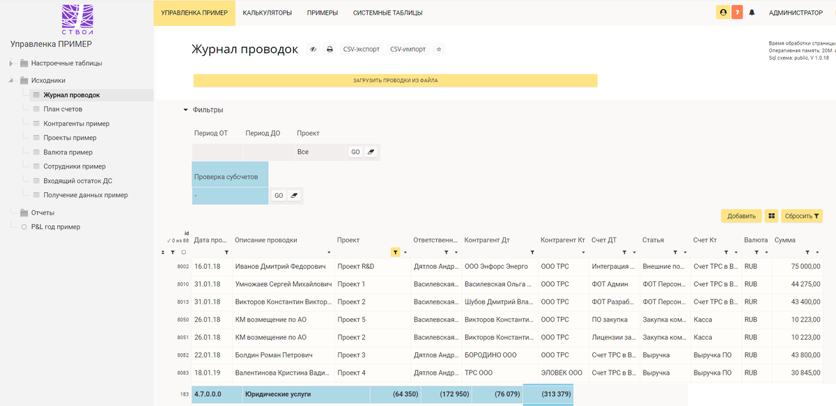 Журнал проводок