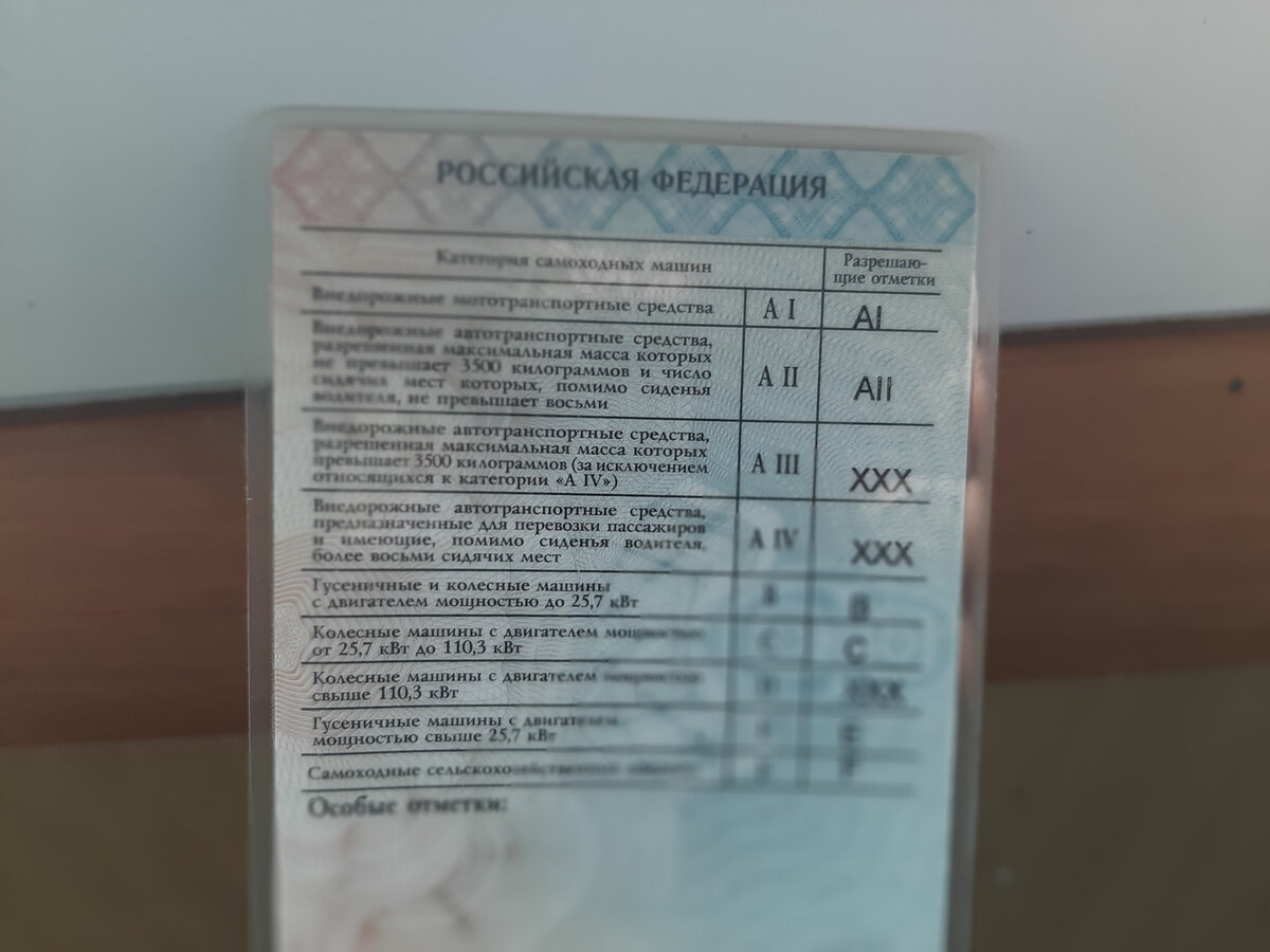 Права какой категории нужны, чтобы ездить на вездеходе, снегоходе или  квадроцикле | Гараж | Дзен