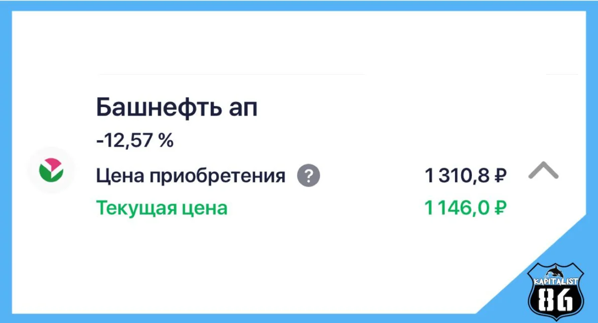 Акция Башнефть ап в портфеле от 4 марта 2021 года