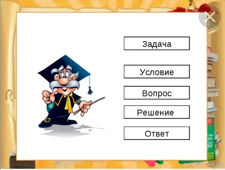 Решим задачу отвечая на вопросы. Задача условие вопрос решение. Задача условие вопрос решение ответ. Части задачи условие вопрос решение ответ. Карточки условие вопрос решение ответ.