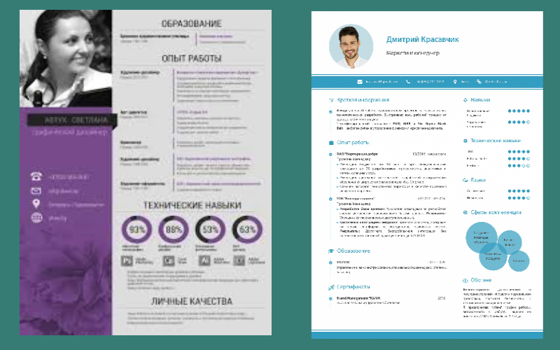 Примеры резюме