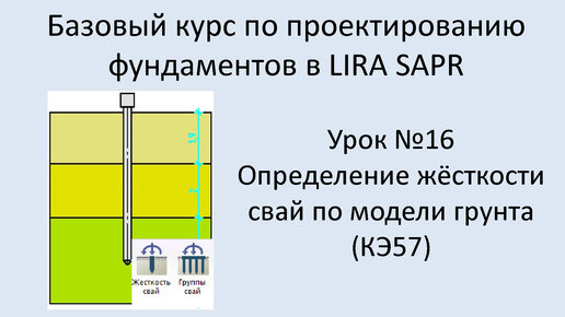 Базовый курс по проектированию фундаментов в Lira Sapr Урок 16