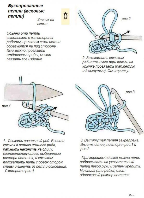 Схема спицами вытянутые петли