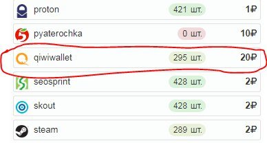 3) После покупки номера, идём на сайт qiwi  и регистрируем кошелёк: