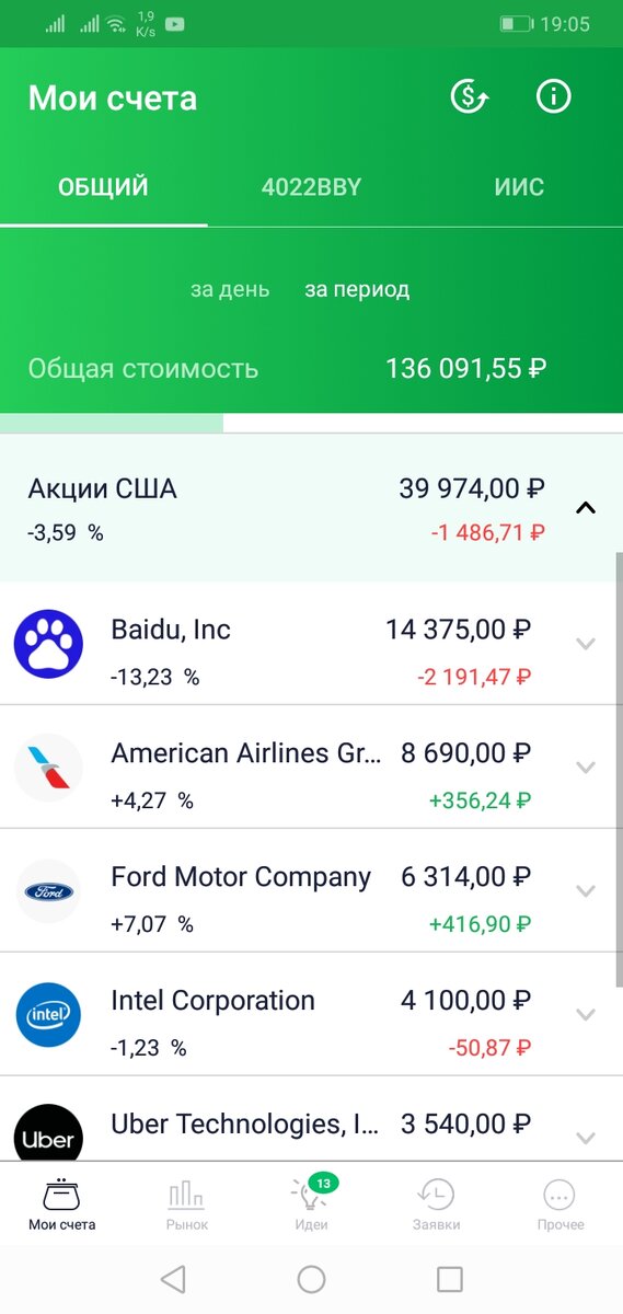 -2