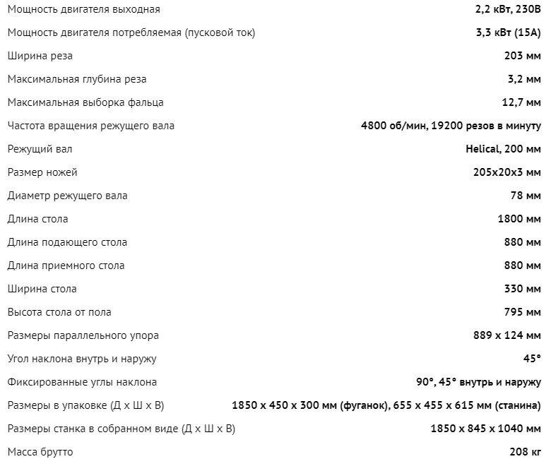 WARRIOR W0103FL HL 230В 