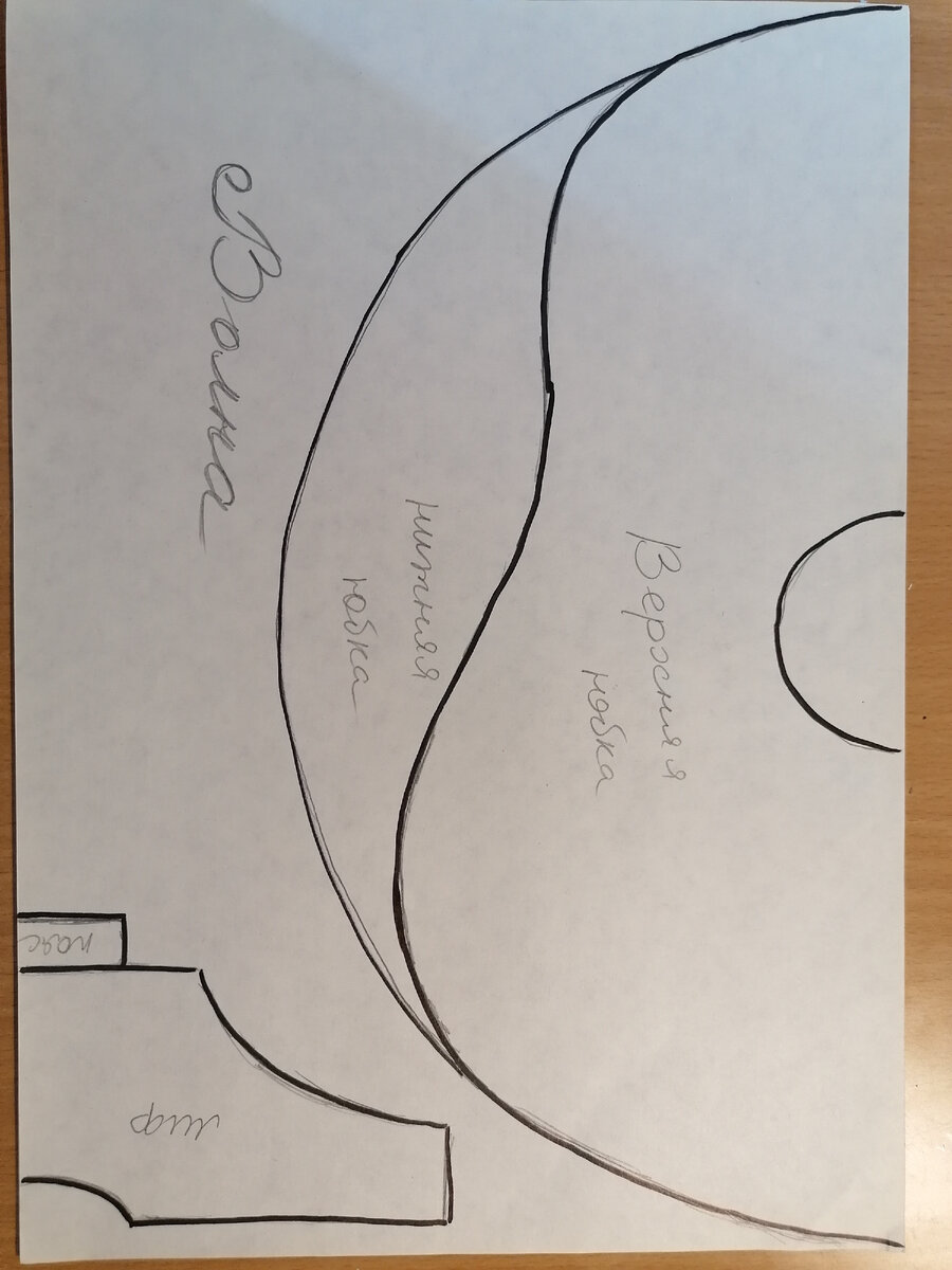 Выкройка, а4 (фото автора)