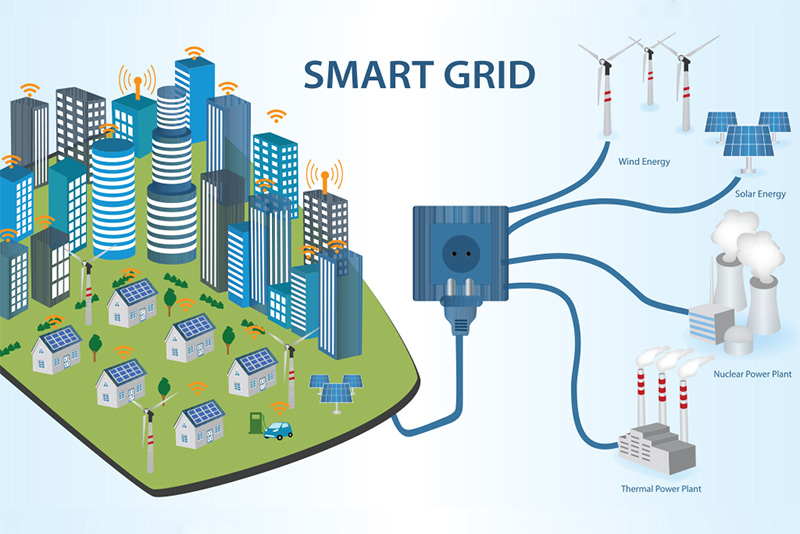 Умные сети. Суммарные инвестиции в Smart Grid в 2015-2020 гг..