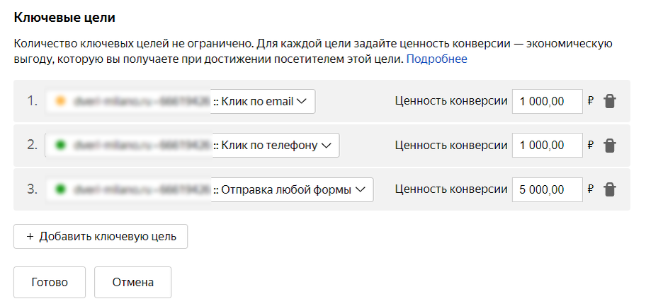 Рис. 1. Пример настройки ключевых целей.