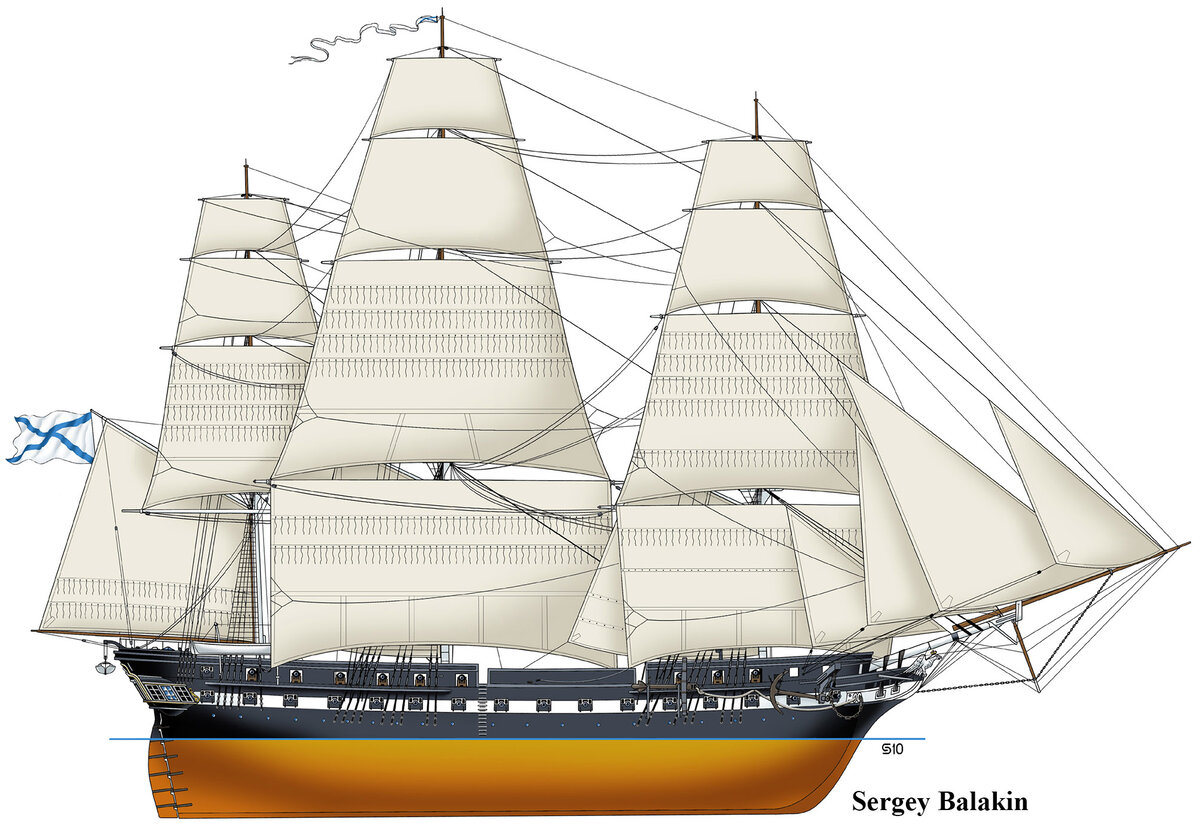 Фрегат паллада чертежи