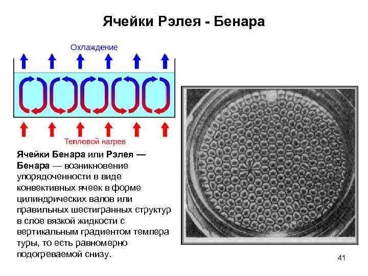 Исследование ячеек бенара астрономия проект