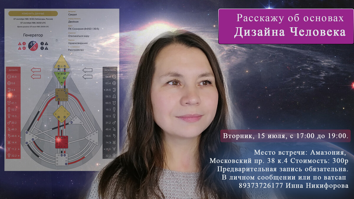 Встреча по Дизайну Человека в Чебоксарах