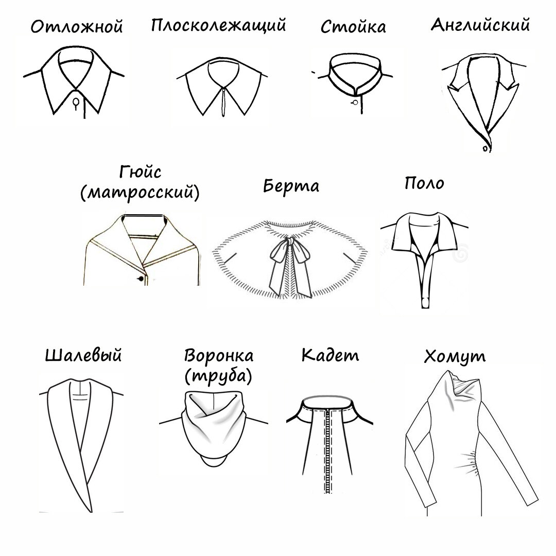 Какие бывают воротники у платьев