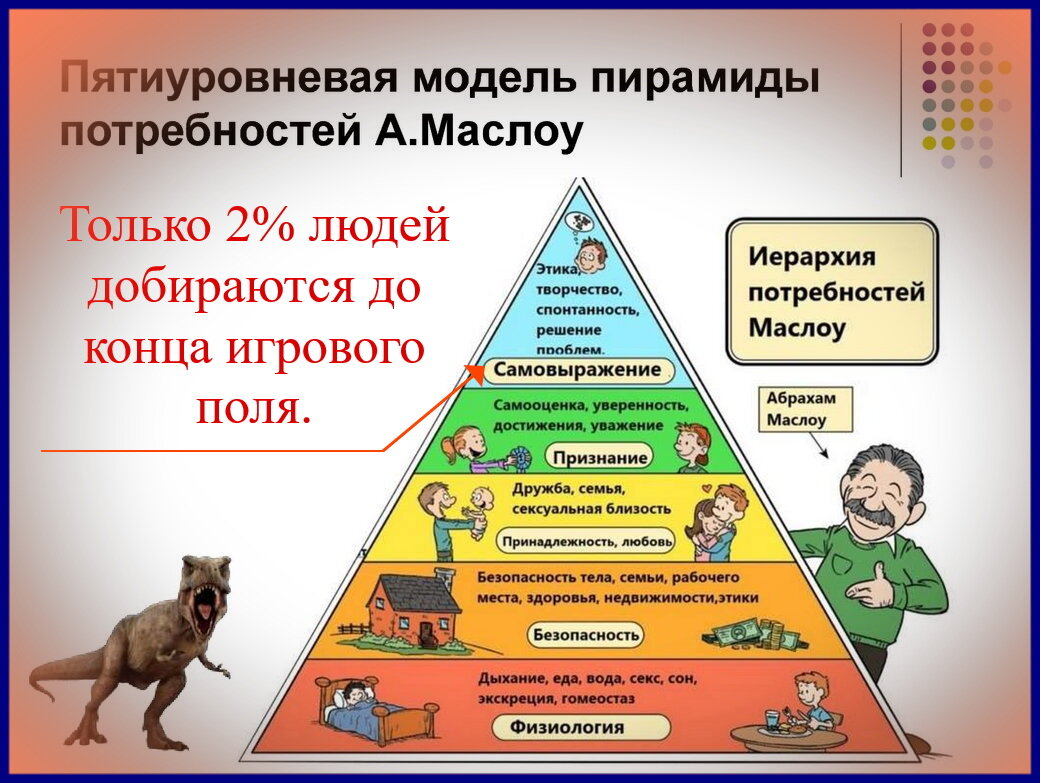 Только некоторые из людей умудряются добраться до верхушки пирамиды.