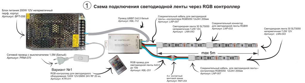 RGB контроллер TEC Dynamic-X3