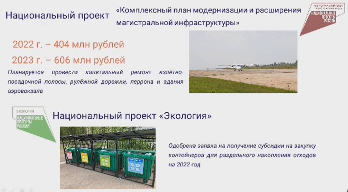 Проектный офис Орловской области Координационный центр по реализации национальны