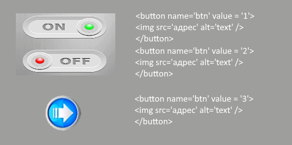 Web Development School: Можно ли сделать на HTML-странице две кнопки с одинаковым именем