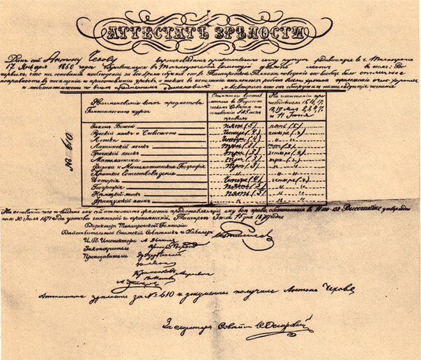 Яндекс.Картинки
Закон Божий - 5 география - 5
немецкий язык - 5
русский язык - 4
словесность - 4
логика - 4
история - 4
латинский - 3
греческий - 3
математика - 3
физика - 3
Поведение отличное, прилежание очень хорошее, любознательность по всем предметам одинаковая.