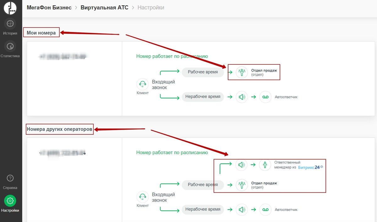 Мегафон виртуальная атс личный кабинет