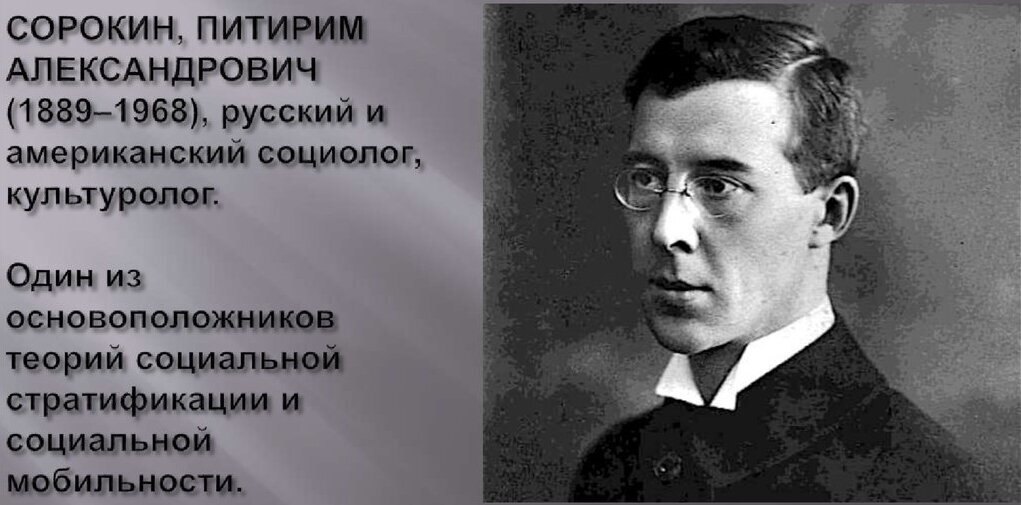 П сорокину. Питирим Сорокин. Сорокин Питирим Александрович биография. Питирим Сорокин годы жизни. Питирим Сорокин революционер.