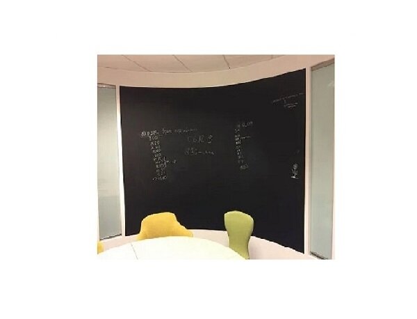 Меловые доски