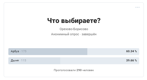 Орехово-Борисово. Результаты опроса ⬅︎ Листать влево